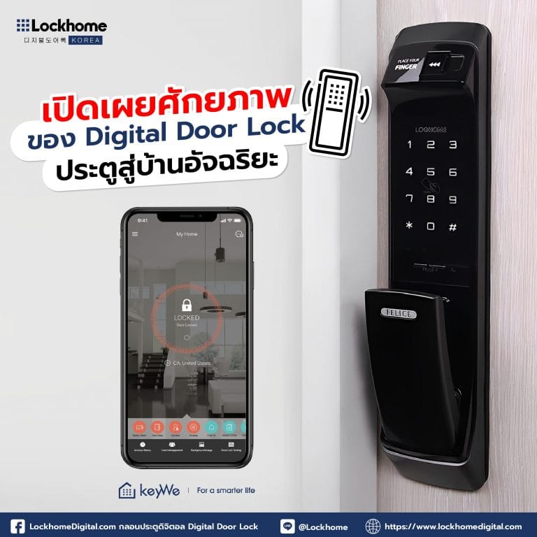 เปิดโลกของ Digital Door Lock: ประตูสู่บ้านอัจฉริยะที่ปลอดภัยและสะดวกสบาย