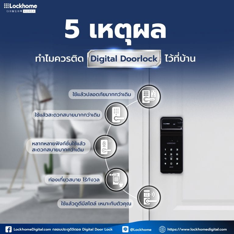 5 เหตุผล ทำไมควรติด Digital Doorlock ไว้ที่บ้าน