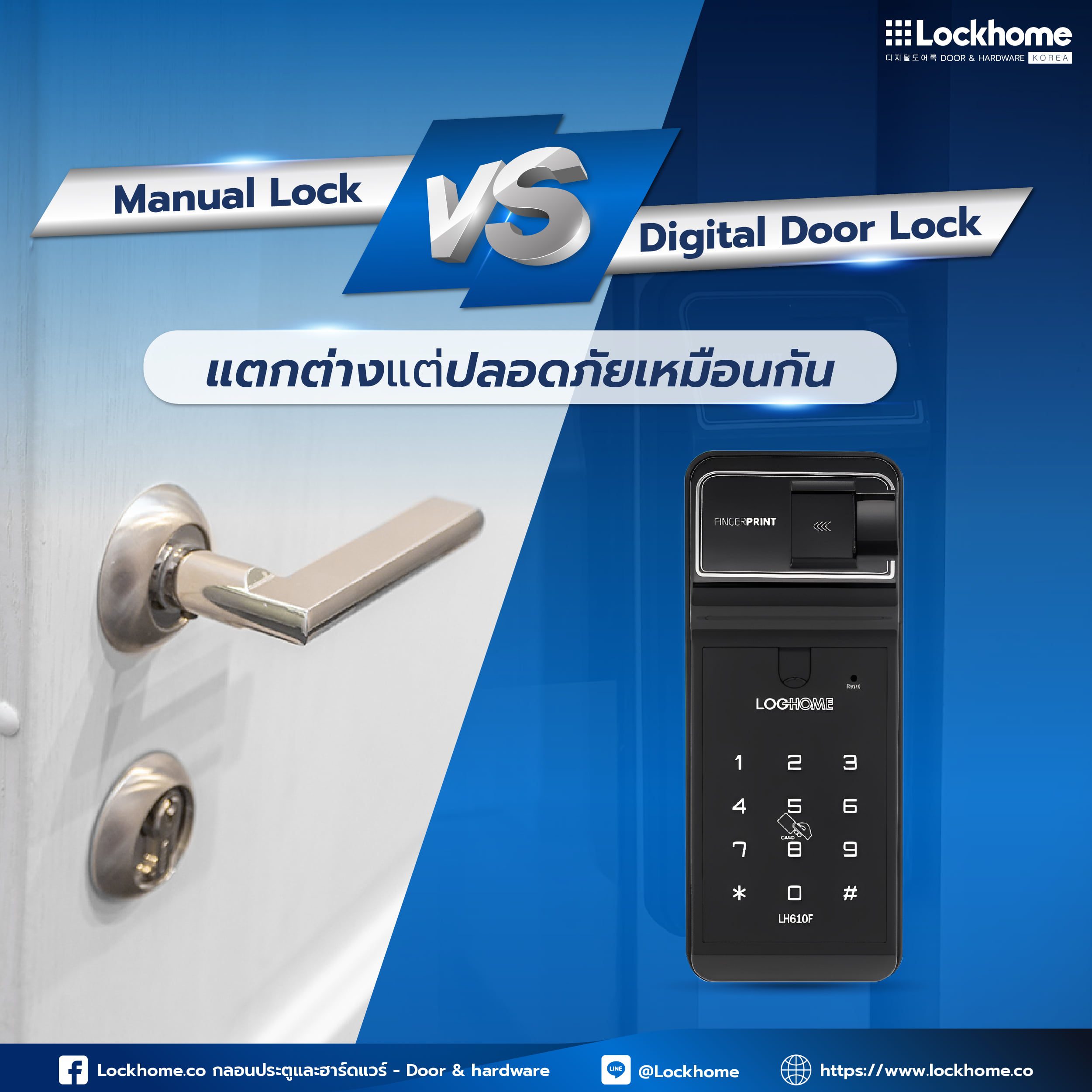 Manual Lock VS Digital Door Lock แตกต่างแต่ปลอดภัยเหมือนกัน
