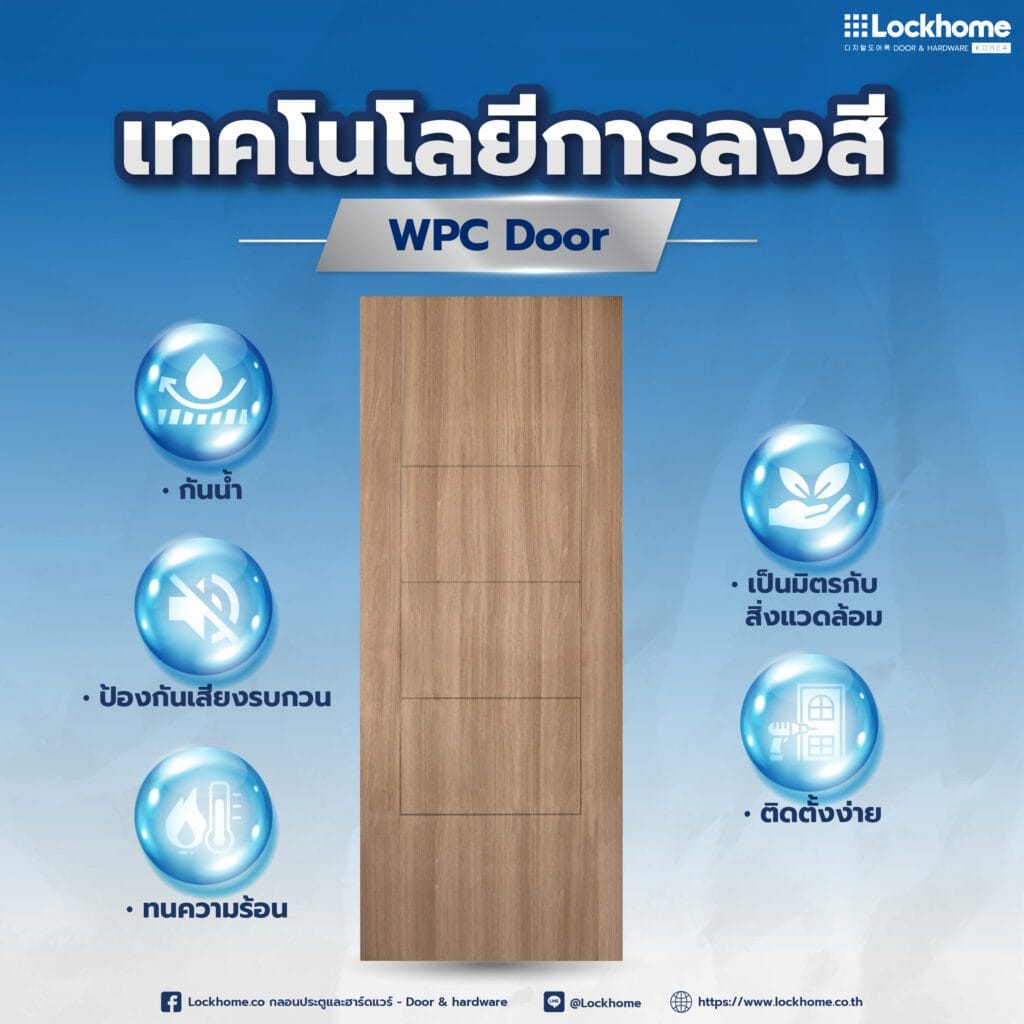 ประตู WPC ประตูไม้สังเคราะห์