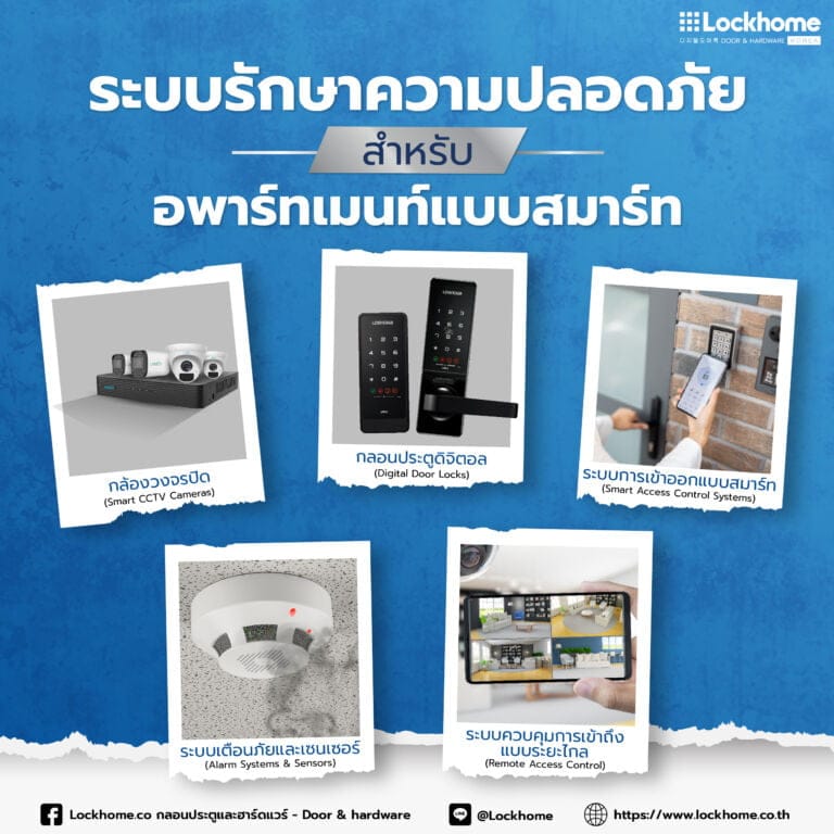 ระบบรักษา ความปลอดภัย สำหรับอพาร์ทเมนท์แบบสมาร์ท