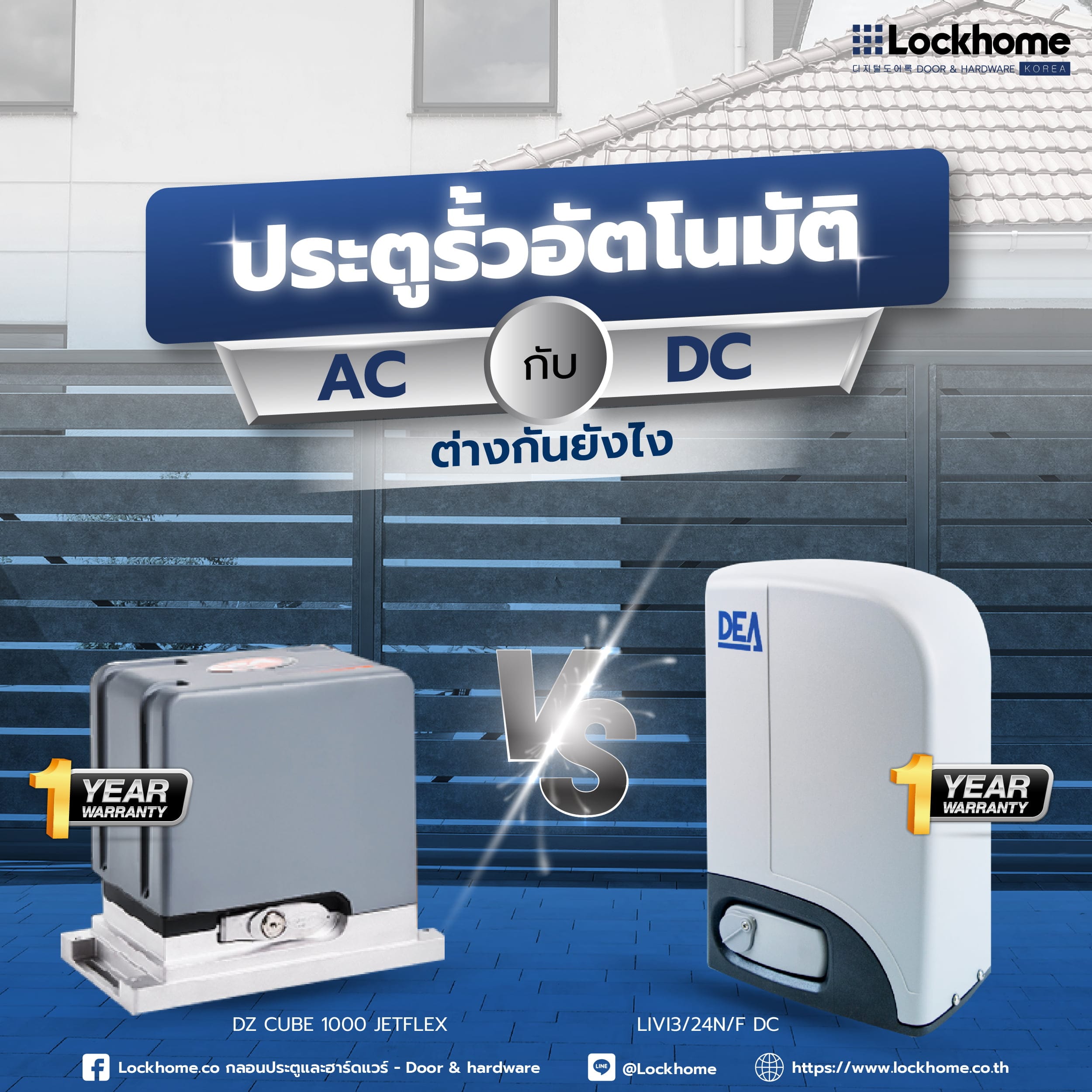 ประตูรั้วอัตโนมัติ AC กับ DC ต่างกันยังไง