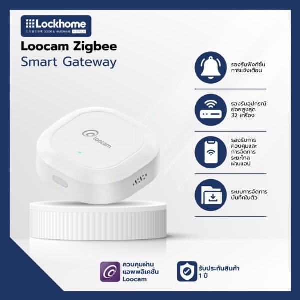 Loocam Zigbee Smart Gateway เกตเวย์ รองรับอุปกรณ์ย่อยสูงสุด 32 เครื่อง Zigbee 3.0 by Lockhome