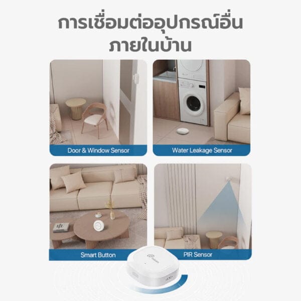 Loocam Zigbee Smart Gateway เกตเวย์ รองรับอุปกรณ์ย่อยสูงสุด 32 เครื่อง Zigbee 3.0 by Lockhome