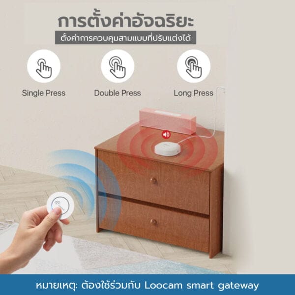 Loocam Smart Button ปุ่มอัจฉริยะ เคลื่อนย้ายได้อิสระ ไม่ต้องติดตั้ง by Lockhome