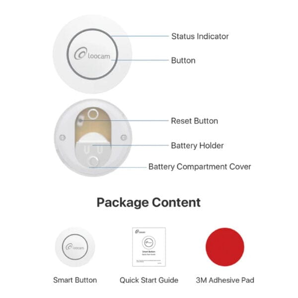 Loocam Smart Button ปุ่มอัจฉริยะ เคลื่อนย้ายได้อิสระ ไม่ต้องติดตั้ง by Lockhome