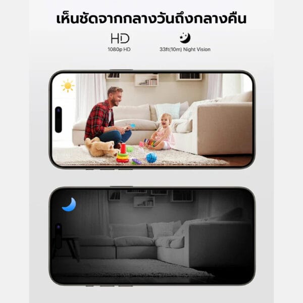 กล้องวงจรปิดอัจฉริยะ PTZ indoor WIFI camera LH688 Lockhome