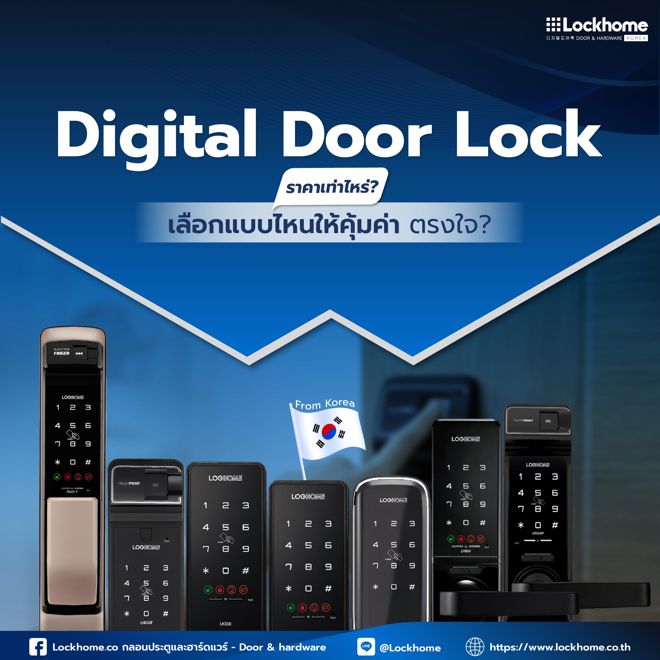 Digital Door Lock ราคาเท่าไหร่? เลือกแบบไหนให้คุ้มค่า ตรงใจ?