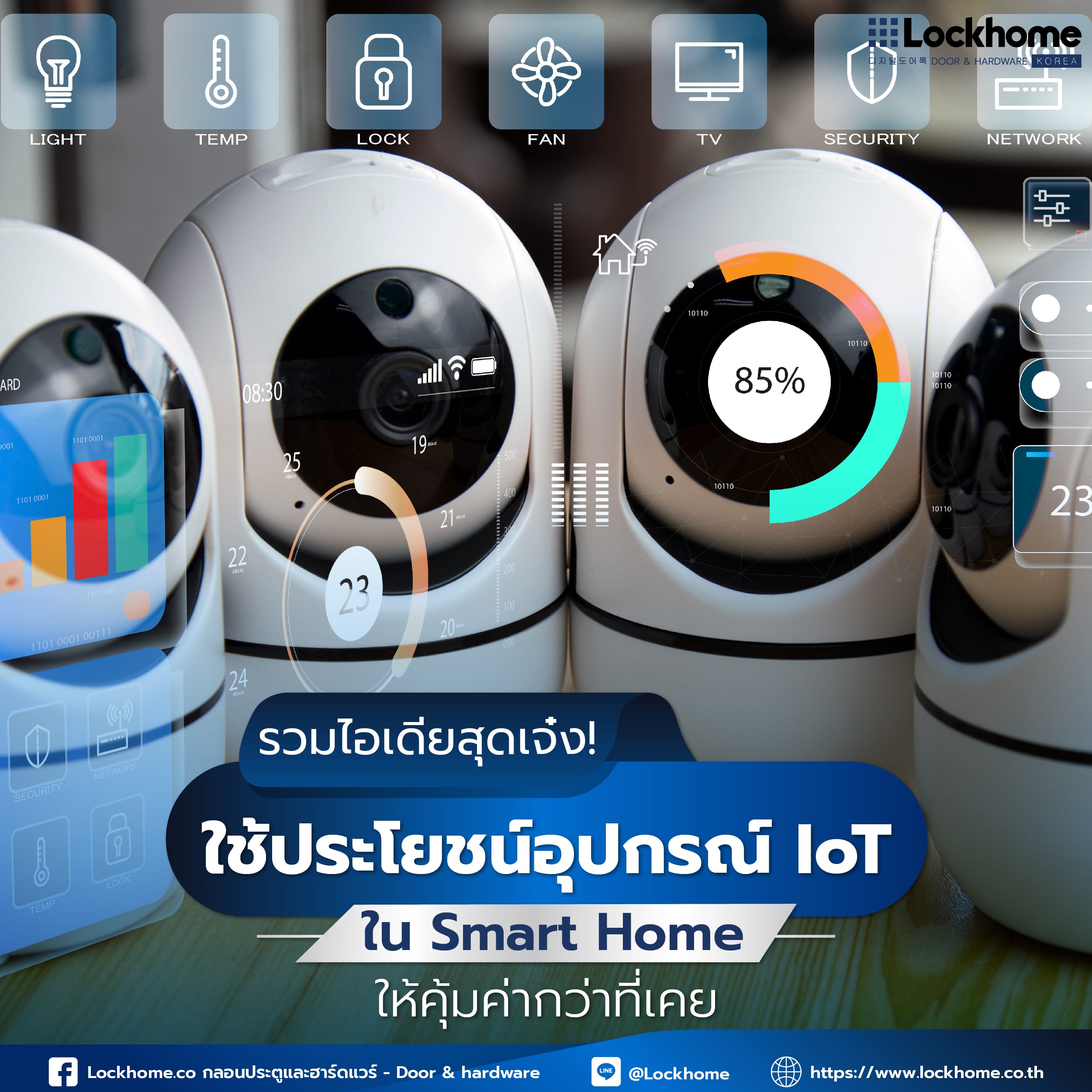 รวมไอเดียสุดเจ๋ง! ใช้ประโยชน์อุปกรณ์ IoT ใน Smart Home ให้คุ้มค่ากว่าที่เคย