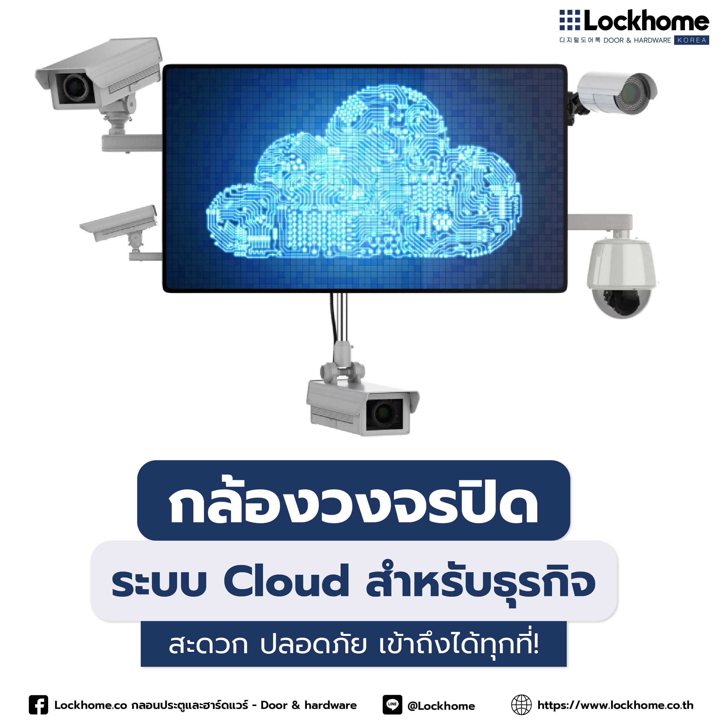 กล้องวงจรปิด ระบบ Cloud สำหรับธุรกิจ: สะดวก ปลอดภัย เข้าถึงได้ทุกที่!