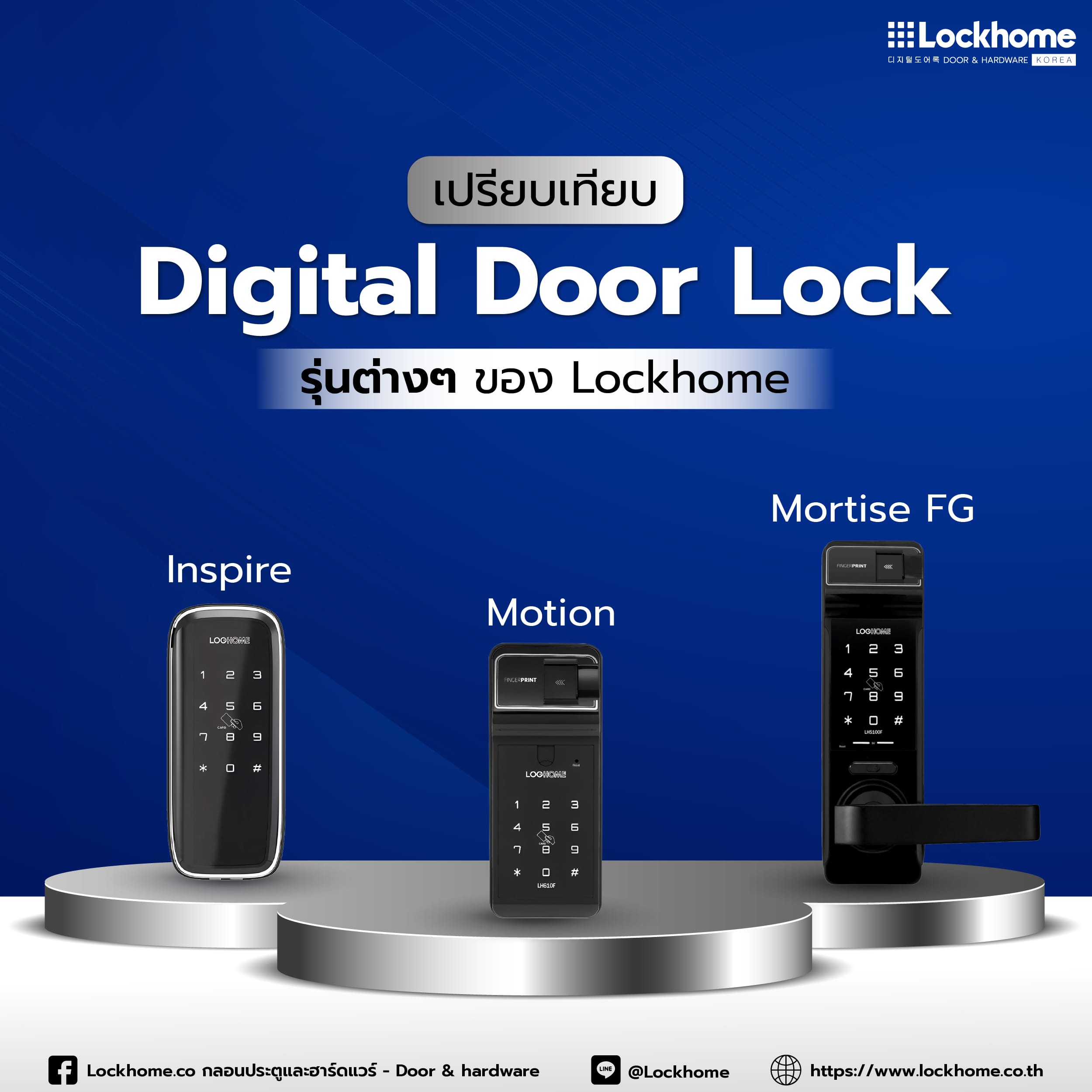 เปรียบเทียบ Digital Door Lock ยี่ห้อชั้นนำ: Inspire, Motion, Mortise FG