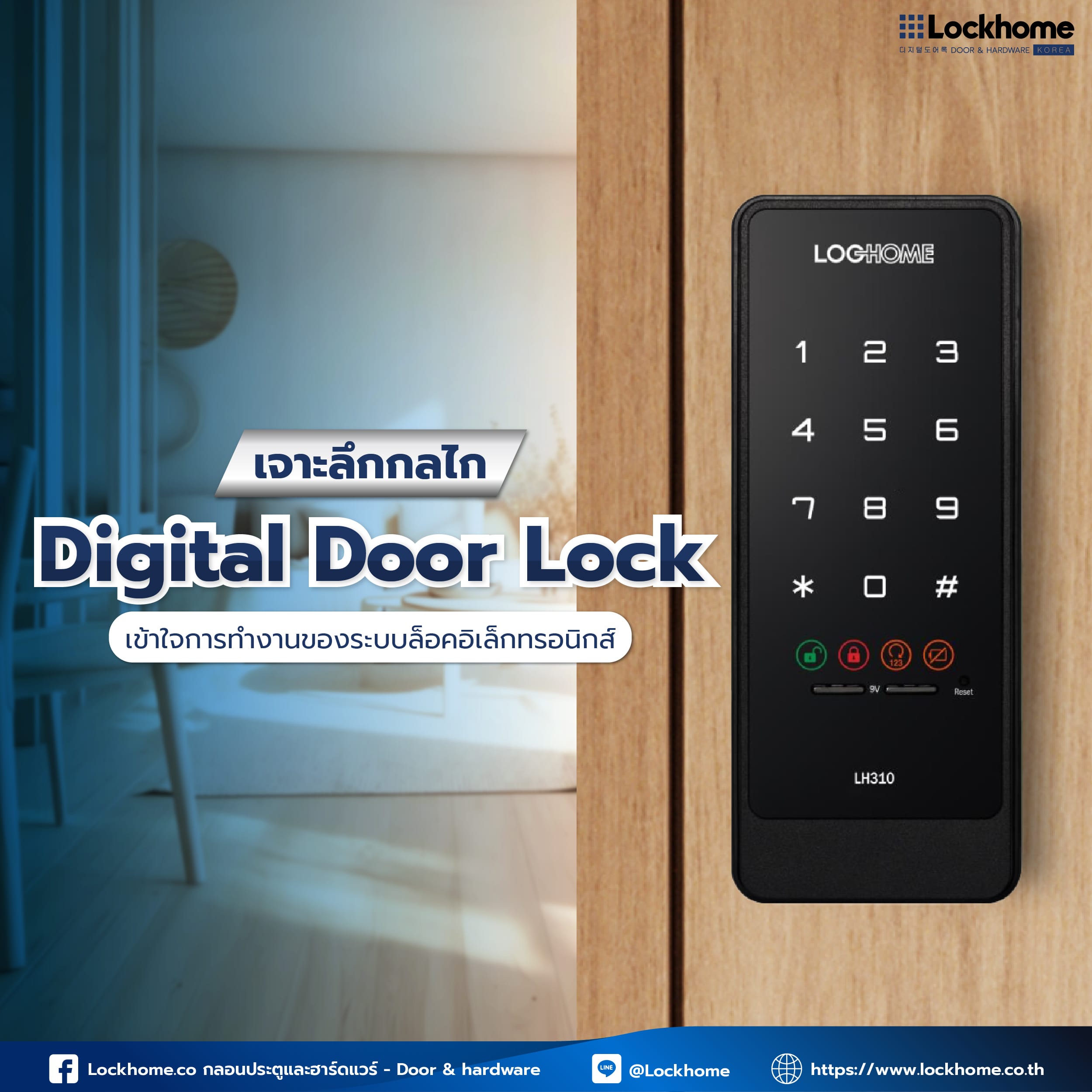 เจาะลึกกลไก Digital Door Lock: เข้าใจการทำงานของระบบล็อคอิเล็กทรอนิกส์