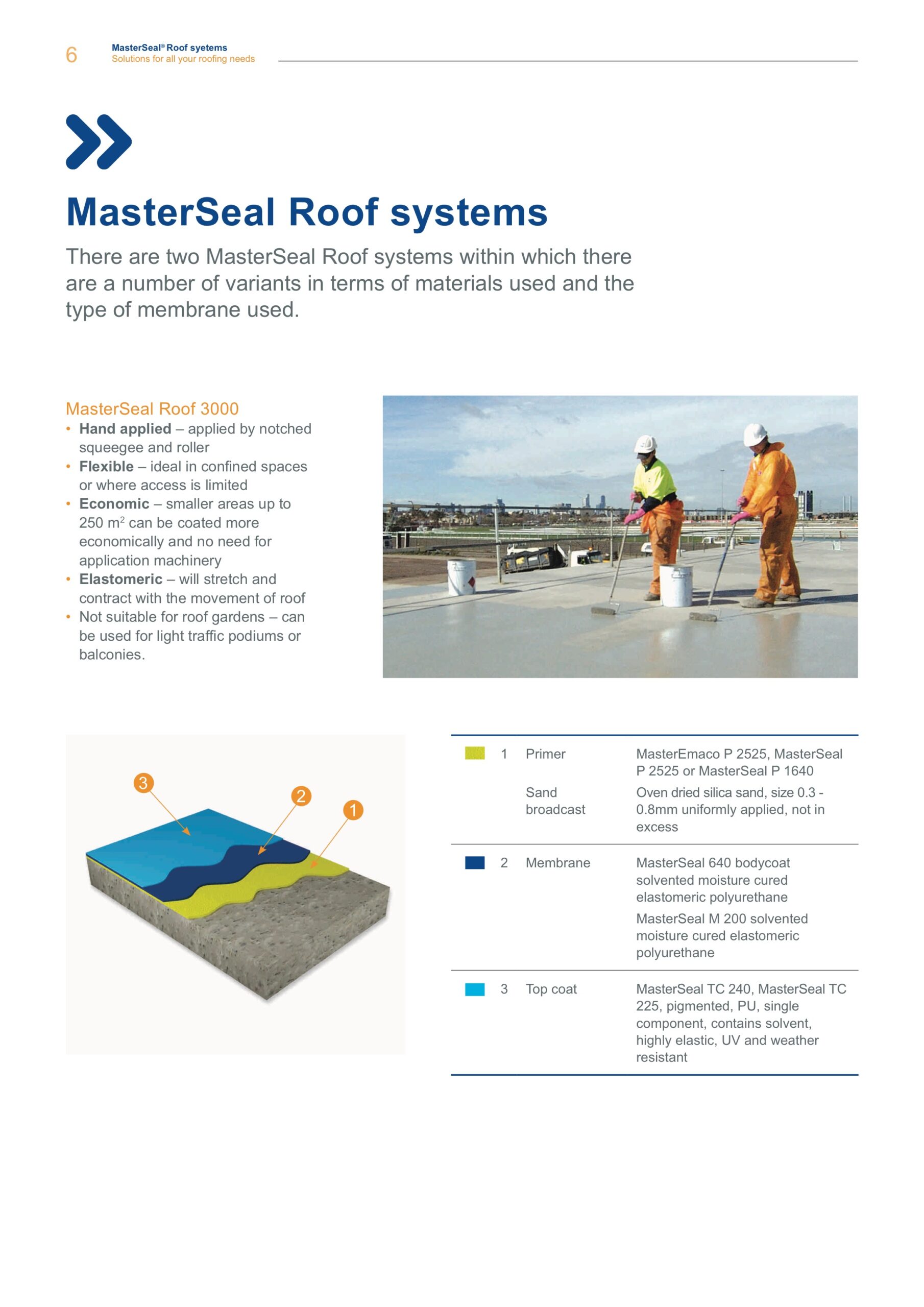 MasterSeal Roof 3000 (มาสเตอร์ซีล รูฟ 3000) - Image 2